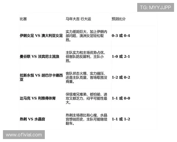 宝博体育全面解析:最新体育资讯与赛事预测指南 宝博体育全面解析:最新体育资讯与赛事预测指南